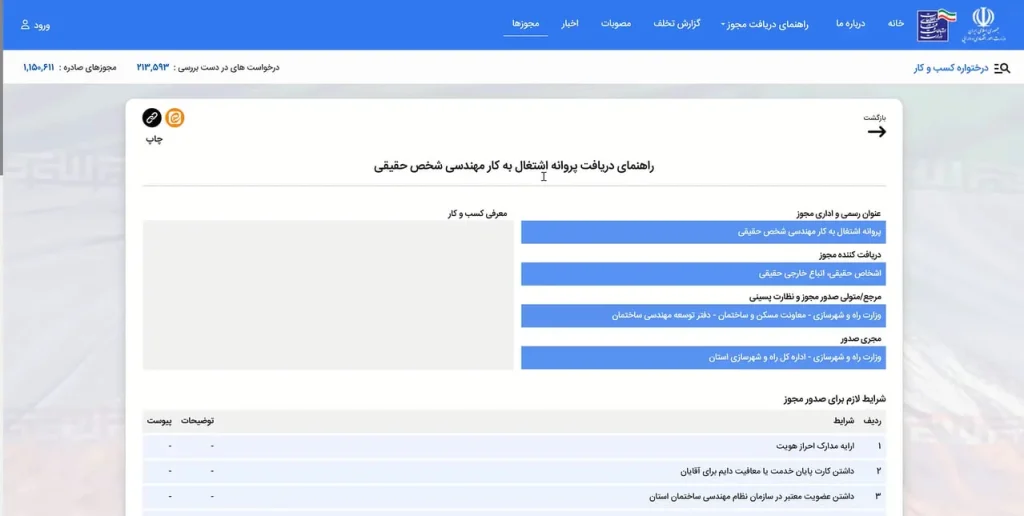 همونطوری که مشاهده میکنید تمامی شرایط لازم ، مدارک لازم و مجوزهای پیش نیاز رو برای اخذ مجوز مشاهده میکنید.