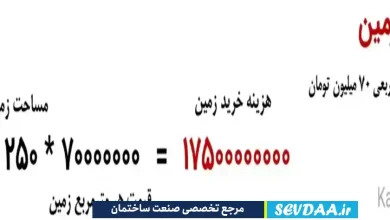 هزینه ساخت آپارتمان در سال 1403