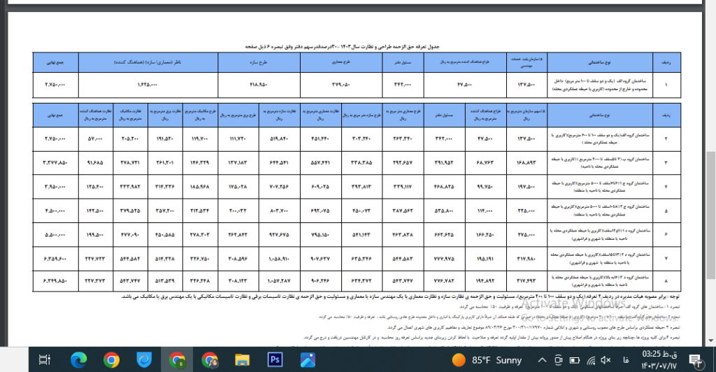 تعرفه خدمات مهندسی استان گیلان