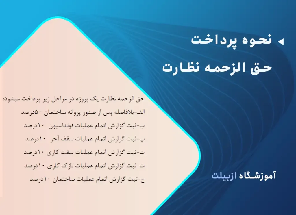 نحوه پرداخت حق الزحمه نظارت