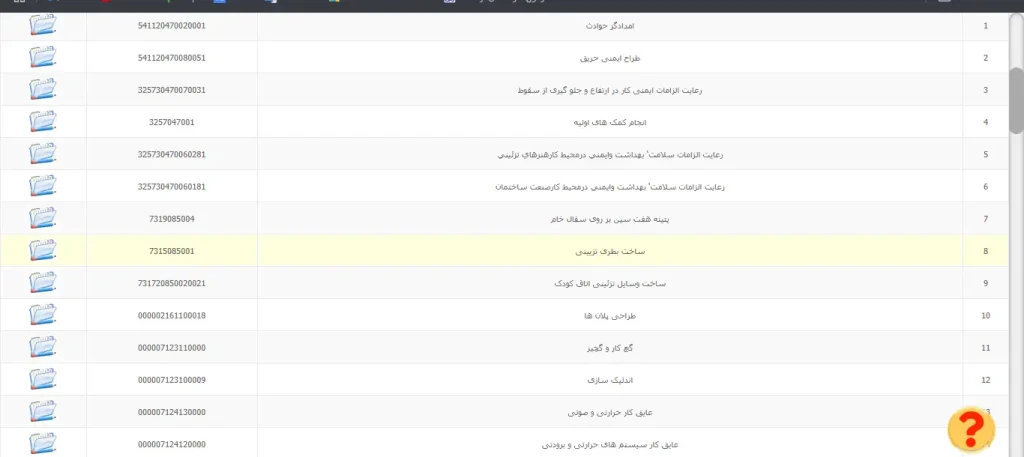 آموزشگاه فنی حرفه ای تهران