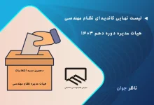 لیست کاندیدای نظام مهندسی هیات مدیره دوره دهم 1403