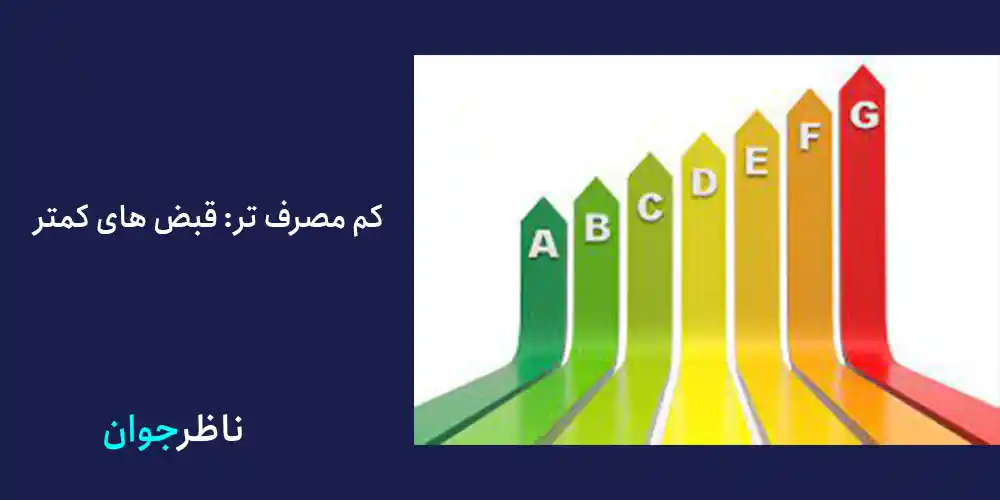 برچسب انرژی بخاری گازی