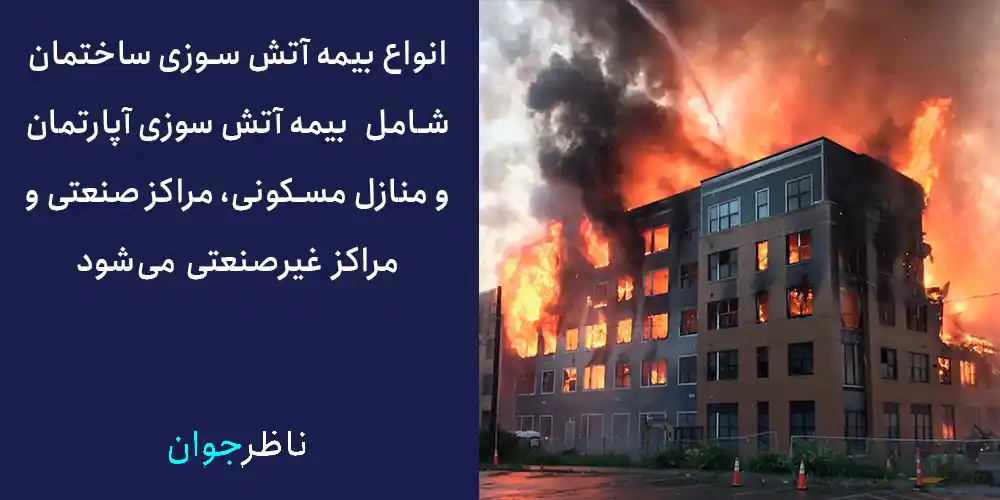 انواع بیمه آتش سوزی ساختمان شامل بیمه آتش سوزی آپارتمان و منازل مسکونی، مراکز صنعتی و مراکز غیرصنعتی می‌شود.
