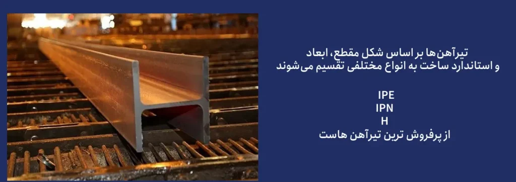 انواع تیرآهن را با هم بررسی کنیم