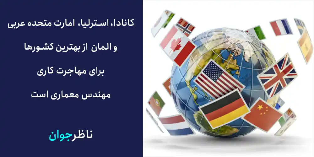 کانادا، استرلیا و امارت متحده عربی و المان از بهترین کشورها برای مهاجرت کاری مهندس معماری است.