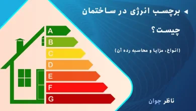 برچسب انرژی در ساختمان چیست؟ (انواع، مزایا و محاسبه رده آن)