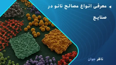 معرفی انواع مصالح نانو در صنایع