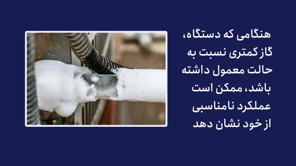 کمبود گاز مبرد شایع ترین دلیل یخ زدگی اسپلیت: