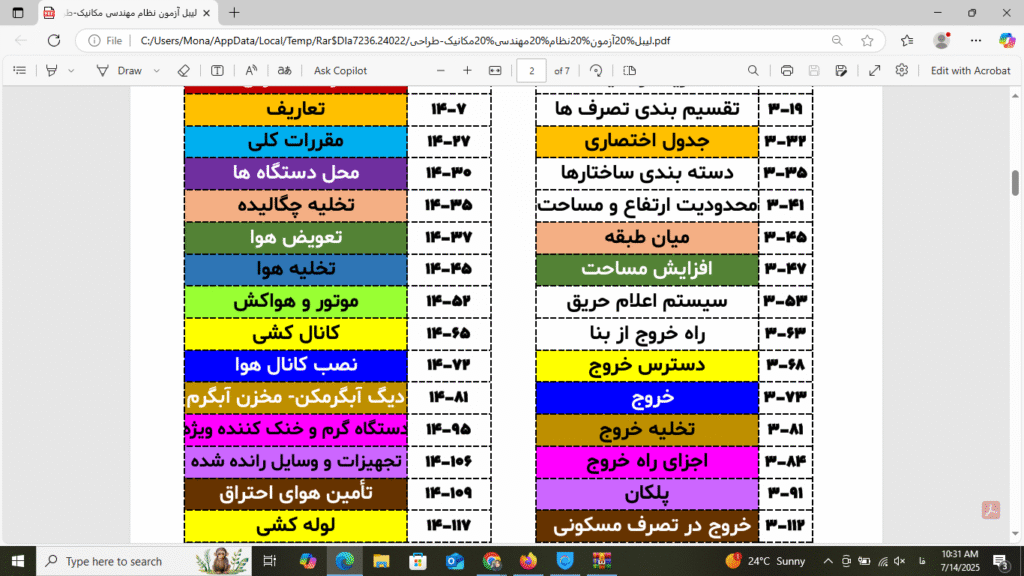 لیبل‌ گذاری منابع آزمون نظام مهندسی