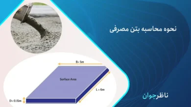 محاسبه بتن