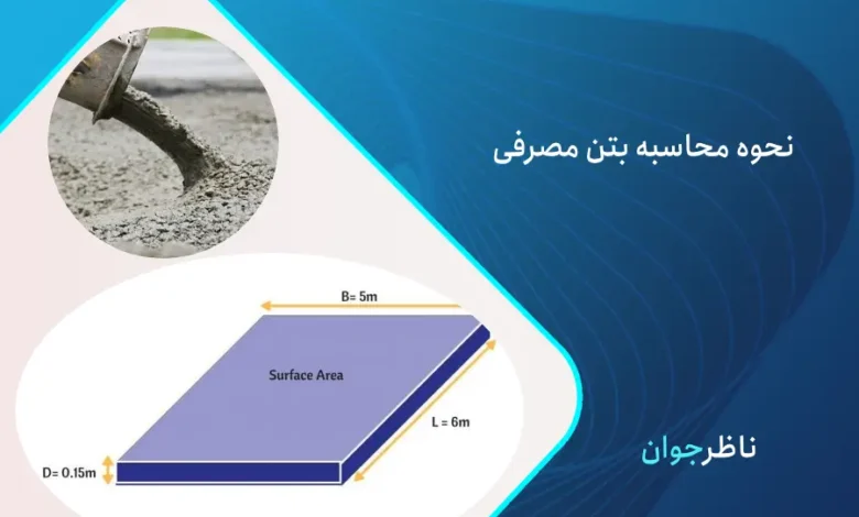 محاسبه بتن