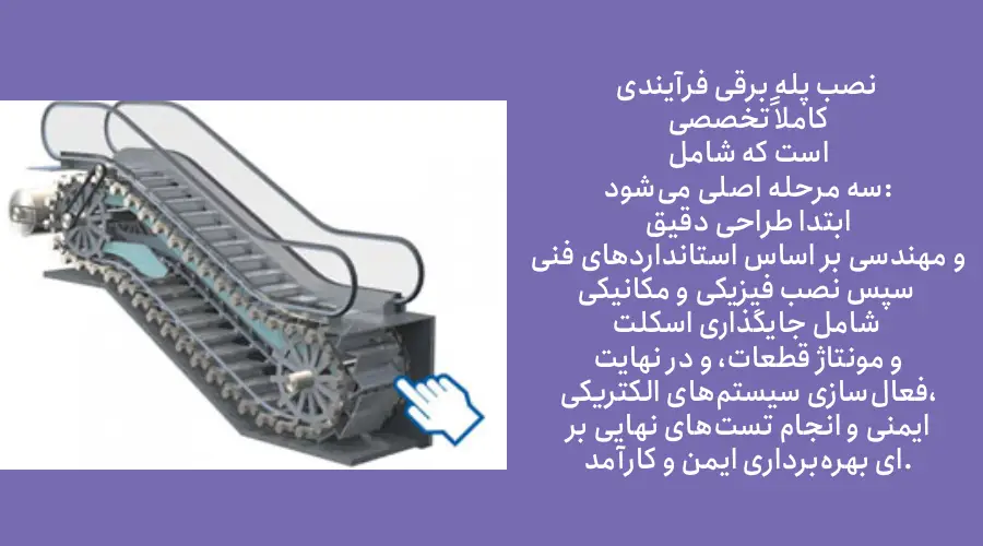 ۳. فعال کردن پله برقی (Commissioning & Activation)